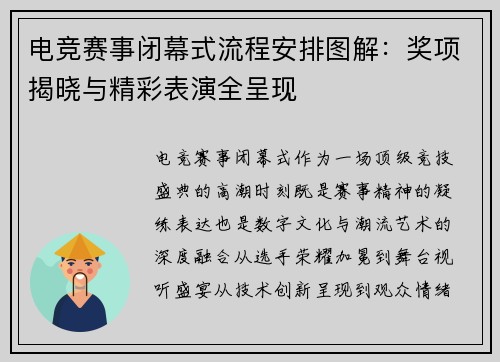 电竞赛事闭幕式流程安排图解：奖项揭晓与精彩表演全呈现